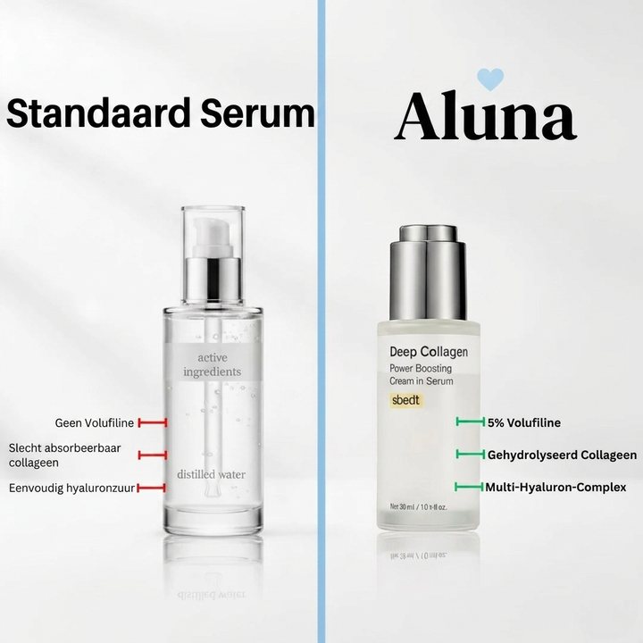 Aluna Koreaans Anti-Aging Serum