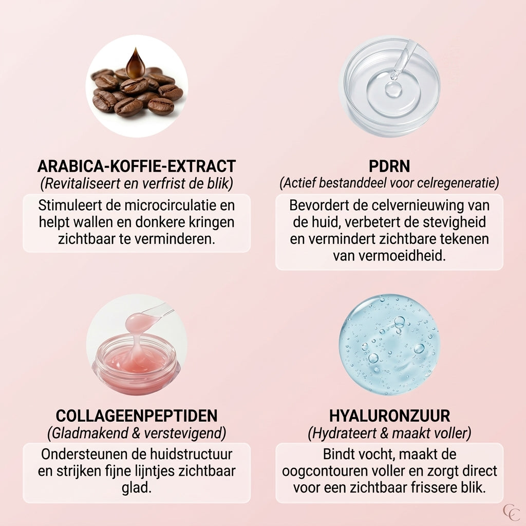 Aluna EyeLift Patches met PDRN en collageen